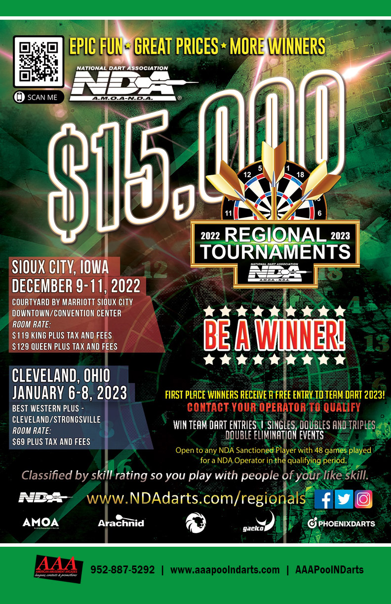 Dart Tournaments for All Levels in Minneapolis/St. Paul Metro Area