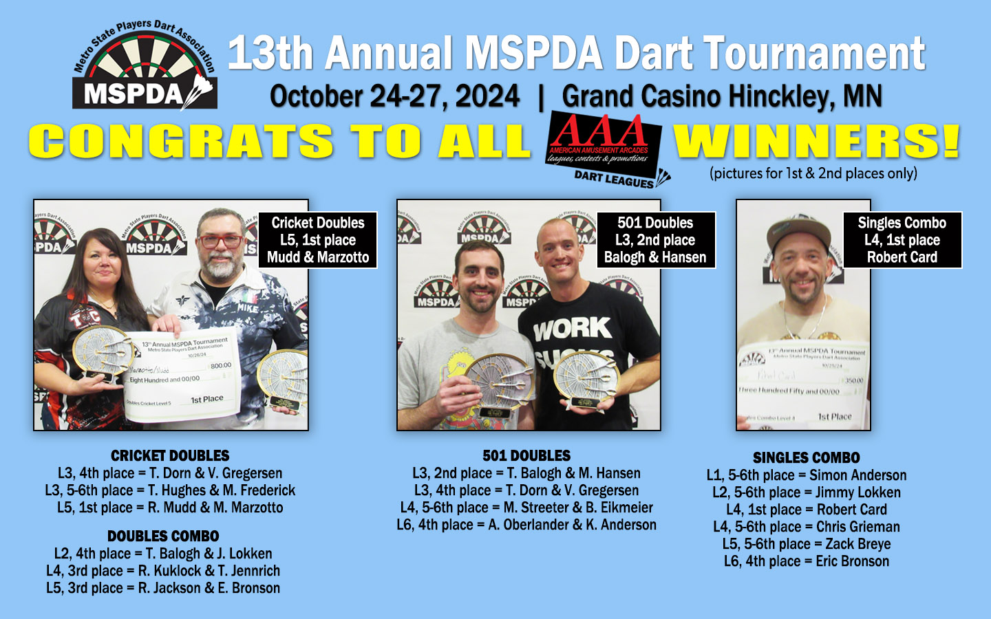 MSPDA 2024 AAA WINNERS